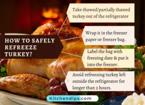 Can You Refreeze A Thawed (Or Partially Thawed) Turkey?