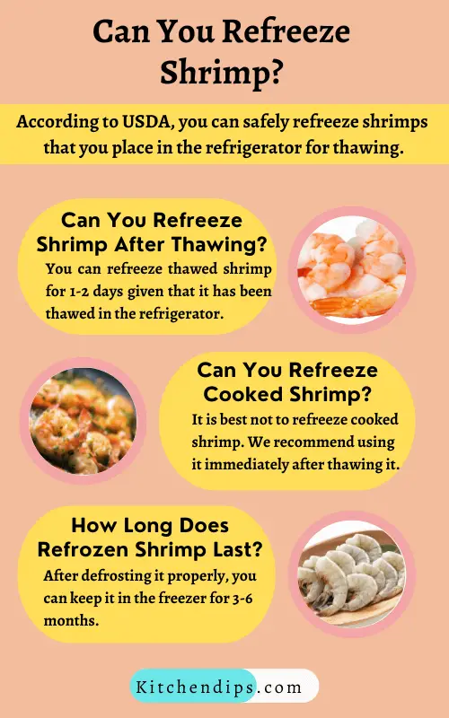 refreezing shrimp